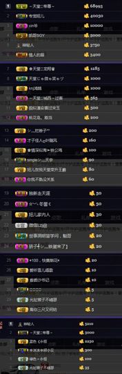 暂无1暂无主播照片