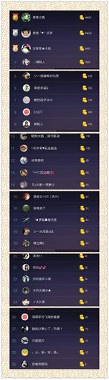 ∠※相惜主播照片