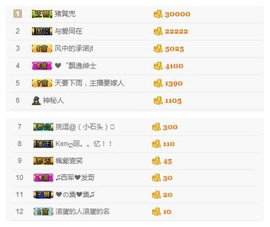 曾…经主播照片
