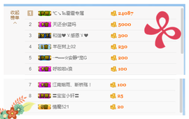 乖“我们的回忆，😘主播照片