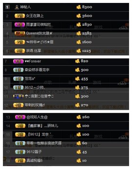 丶不日天主播照片