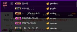 唯爱💖海葵主播照片