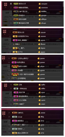 九小九，主播照片