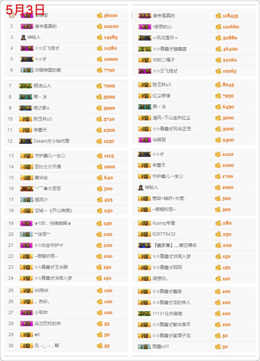 鑫儿～的图片