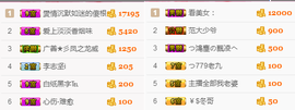 静静的小窝儿主播照片