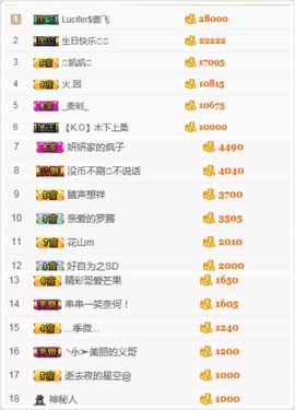 小溪8822主播照片