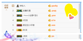 乖“我们的回忆，😘主播照片