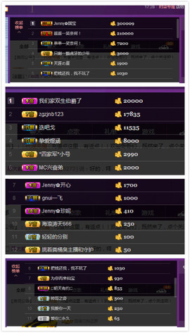 心旧~主播照片