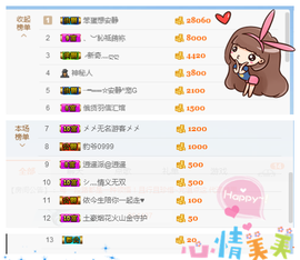 乖“我们的回忆，😘主播照片