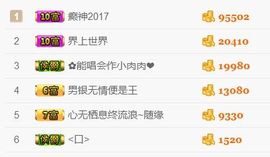 你的轩丫头主播照片