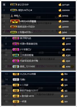 仙遇🎶梦之艺主播照片
