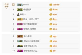 大舌头七仔主播照片
