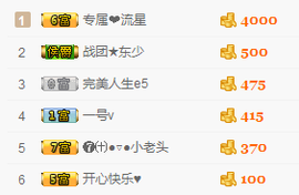 一只雁~主播照片