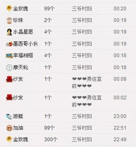 🐷de小老师主播照片