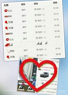 艾_大小姐主播照片