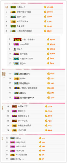 唠仔蜀道山主播照片