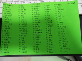 陈思郦🍀听经典🍀主播照片