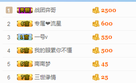 一只雁~主播照片