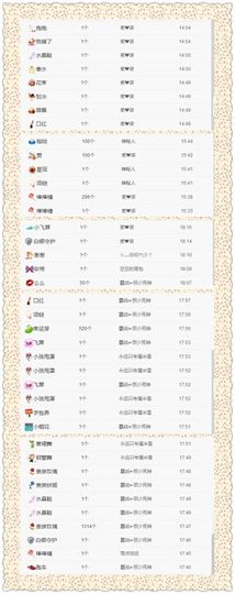 米雪💗️『、、、』主播照片