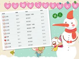 小懒猫……主播照片