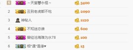 溜小房主播照片