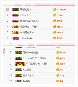 唠仔蜀道山主播照片
