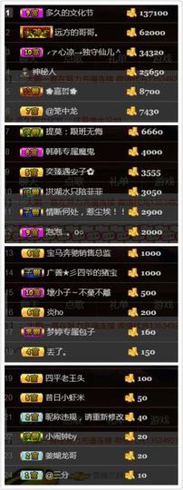 ~大鹏！主播照片