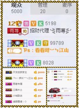 雨荨5198主播照片