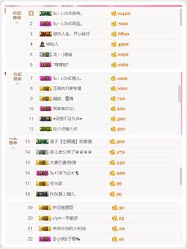 保护我方ღ菲儿ღ主播照片