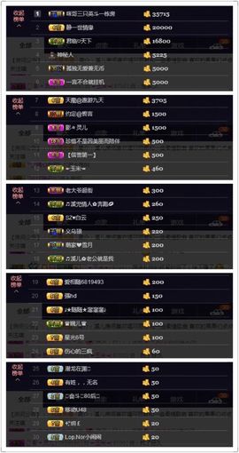 🎵小邓丽君🌺溪儿主播照片