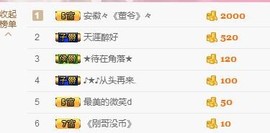 ℒℴvℯ玲妹妹♪♪主播照片