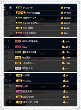 仙遇🎶梦之艺主播照片