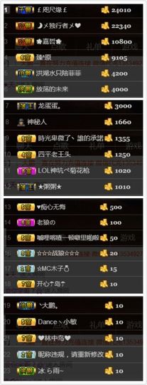 ~大鹏！主播照片
