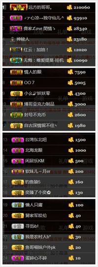 ~大鹏！主播照片