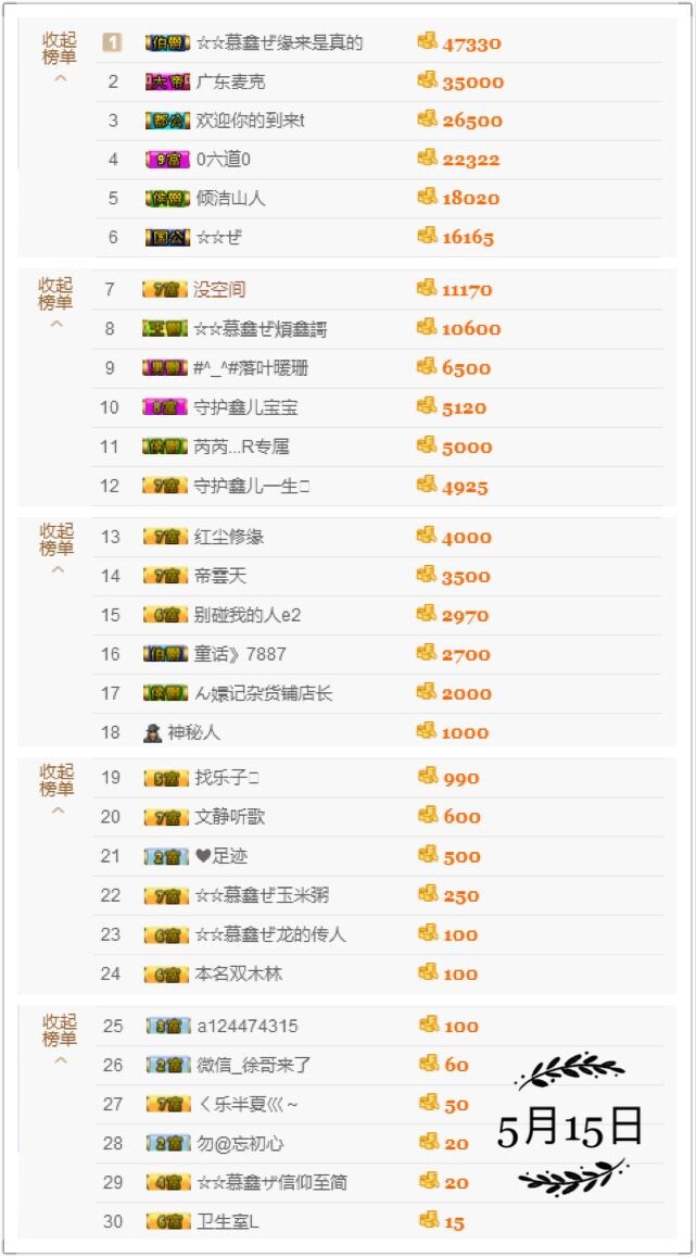 鑫儿～的图片