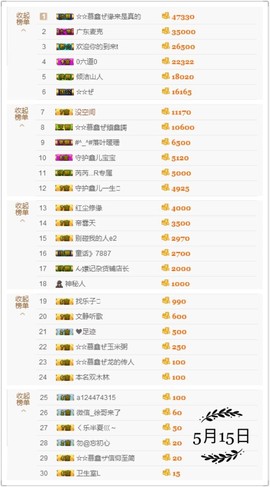 鑫儿～主播照片
