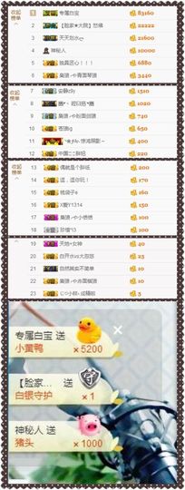 大脸💧9909主播照片