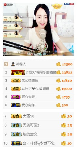 等可心回来主播照片
