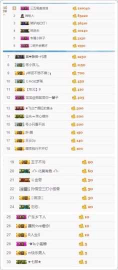 😊再见啦主播照片