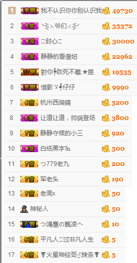 静静的小窝儿主播照片