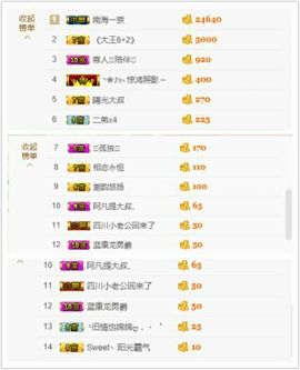 亚丽回来了主播照片