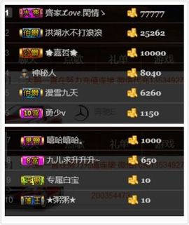 ~大鹏！主播照片