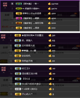 免不得主播照片
