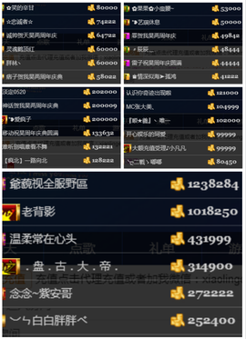 天昊暂休主播照片