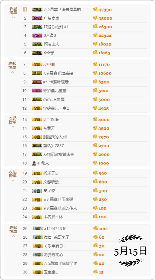 鑫儿～的图片