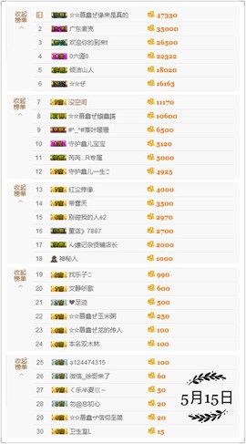 鑫儿～主播照片