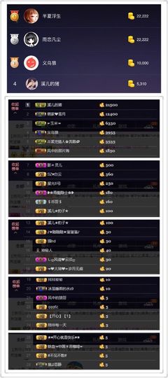 🎵小邓丽君🌺溪儿主播照片