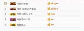 娇媚ღ大颜姐主播照片
