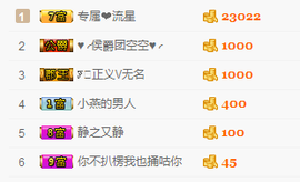 一只雁~主播照片