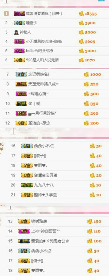 116855的主播照片